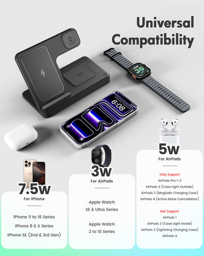Wireless Charger iPhone Charging Station: 3 in 1 Charger Stand Multiple Devices for Apple - iPhone 16 15 14 Pro Max 13 12 11 - Watch 10 9 8 7 6 5 4 3 2 SE and Ultra Series - Airpods 4 3 2 Pro