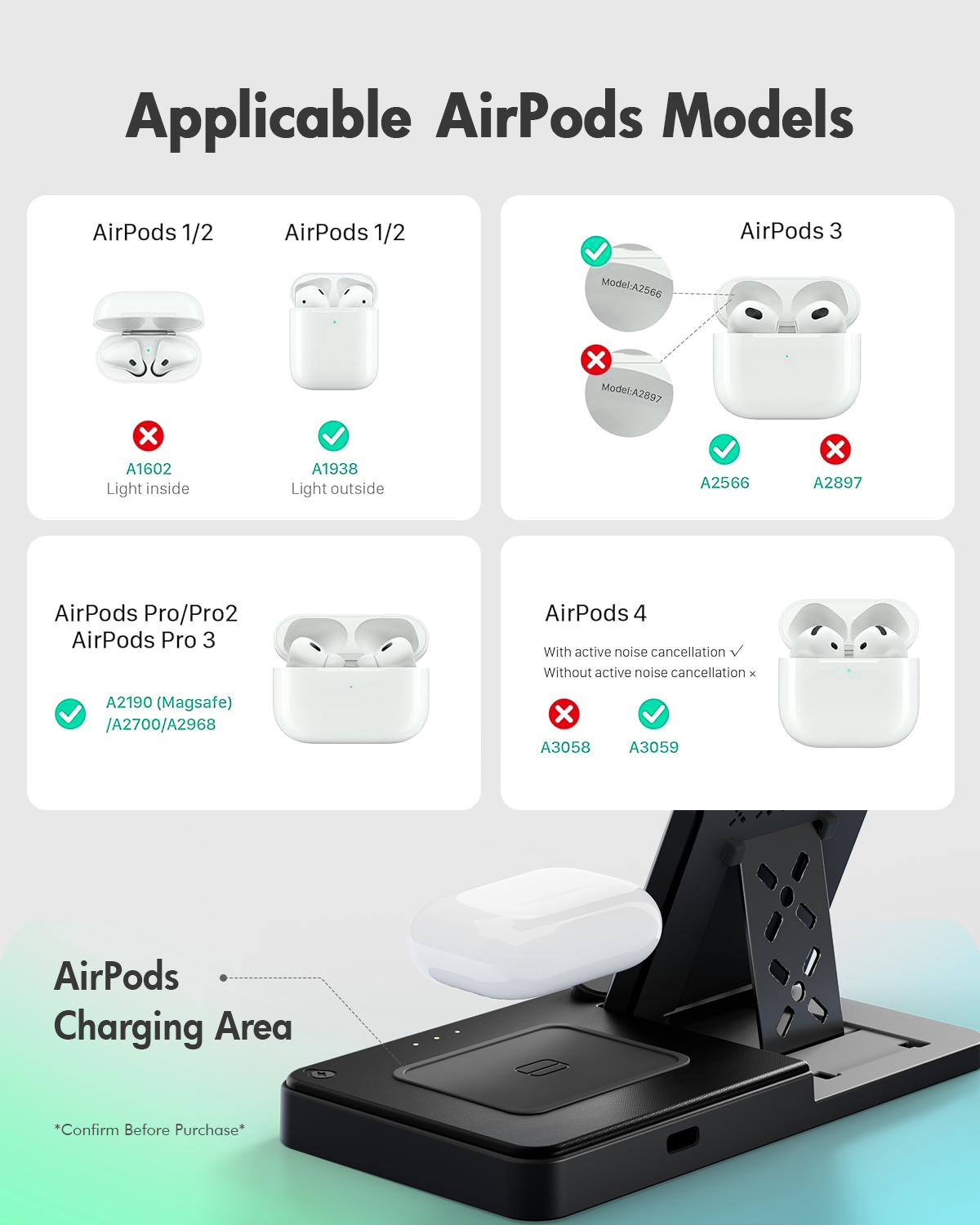 Wireless Charger iPhone Charging Station: 3 in 1 Charger Stand Multiple Devices for Apple - iPhone 16 15 14 Pro Max 13 12 11 - Watch 10 9 8 7 6 5 4 3 2 SE and Ultra Series - Airpods 4 3 2 Pro