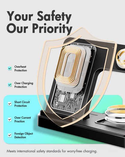 Wireless Charger iPhone Charging Station: 3 in 1 Charger Stand Multiple Devices for Apple - iPhone 16 15 14 Pro Max 13 12 11 - Watch 10 9 8 7 6 5 4 3 2 SE and Ultra Series - Airpods 4 3 2 Pro